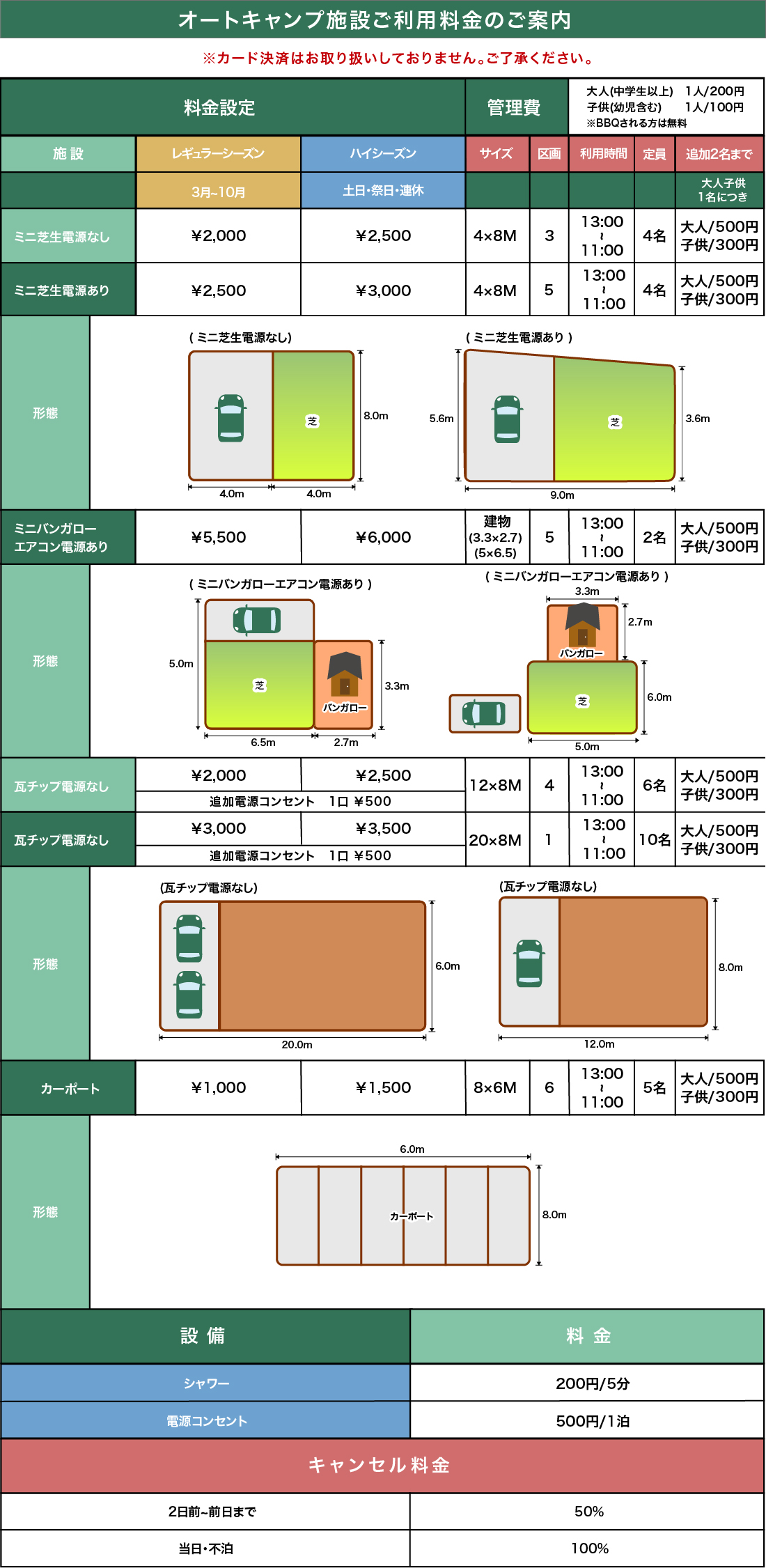 ご利用料金